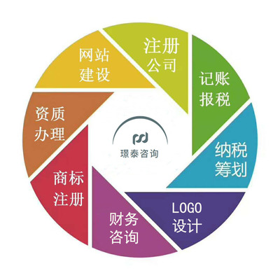 荊州璟泰企業(yè)管理咨詢 賦能企業(yè)，驅(qū)動(dòng)卓越成長(zhǎng)